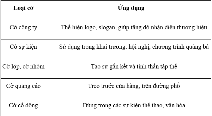 in cờ theo yêu cầu lấy ngay tại hà nội